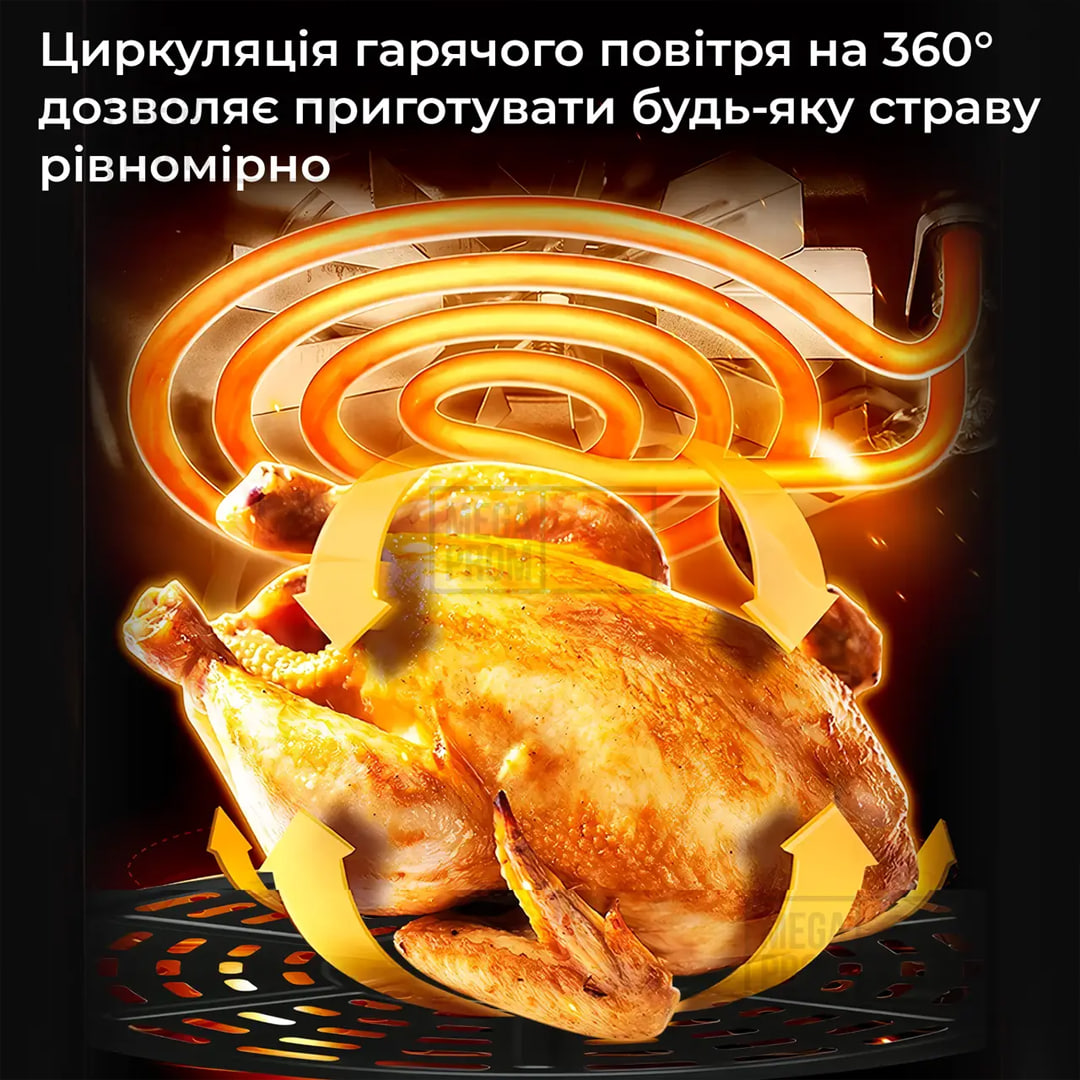 Характеристики Domotec